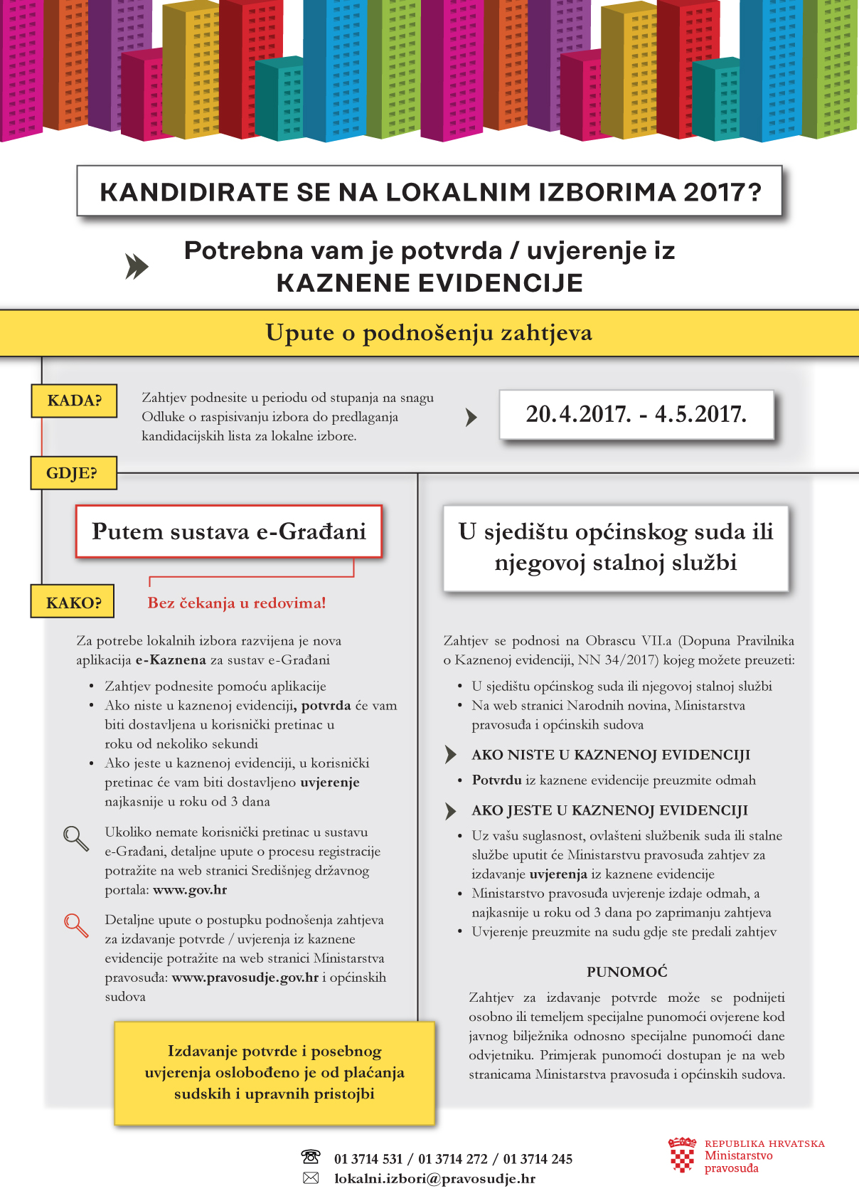 Službeni izborni plakat